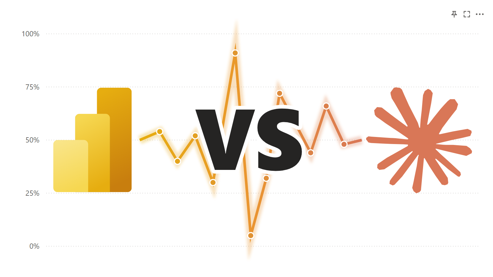 A Power BI line chart with the yellow Power BI logo on the left and Anthropic's orange Claude spark on the right. The line between them runs from yellow to orange like a lightning strike, behind a large VS.