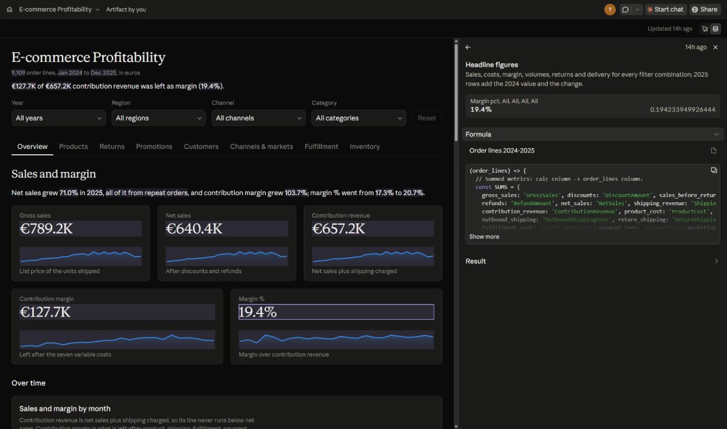 The dashboard with the Sources pane open on the right for Margin %: a calc titled Headline figures, the value 0.194233949926444, and the start of its JavaScript formula.