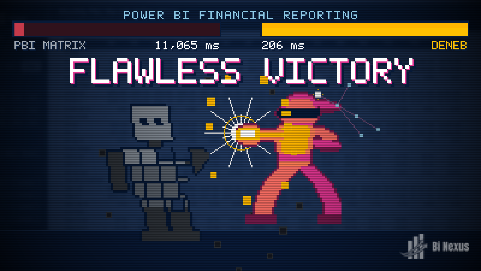 Pixel-art arcade finish: a Deneb ninja knocking down a Power BI matrix, health bars reading 206 ms and 11,065 ms
